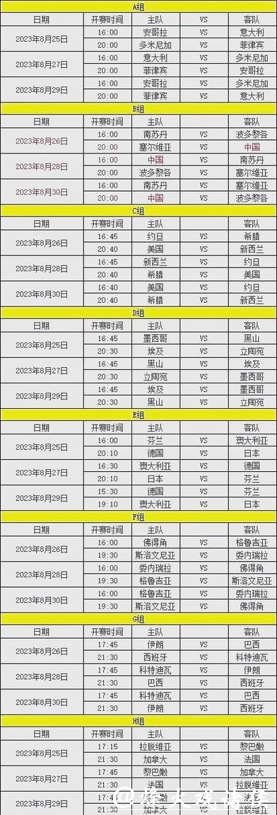 2023世界杯决赛时间及赛事全解析 2023世界杯决赛时间及赛事全解析